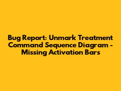 Bug Report: Unmark Treatment Command Sequence Diagram - Missing Activation Bars
