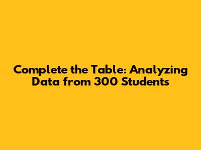 Complete the Table: Analyzing Data from 300 Students