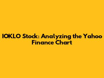 IOKLO Stock: Analyzing the Yahoo Finance Chart
